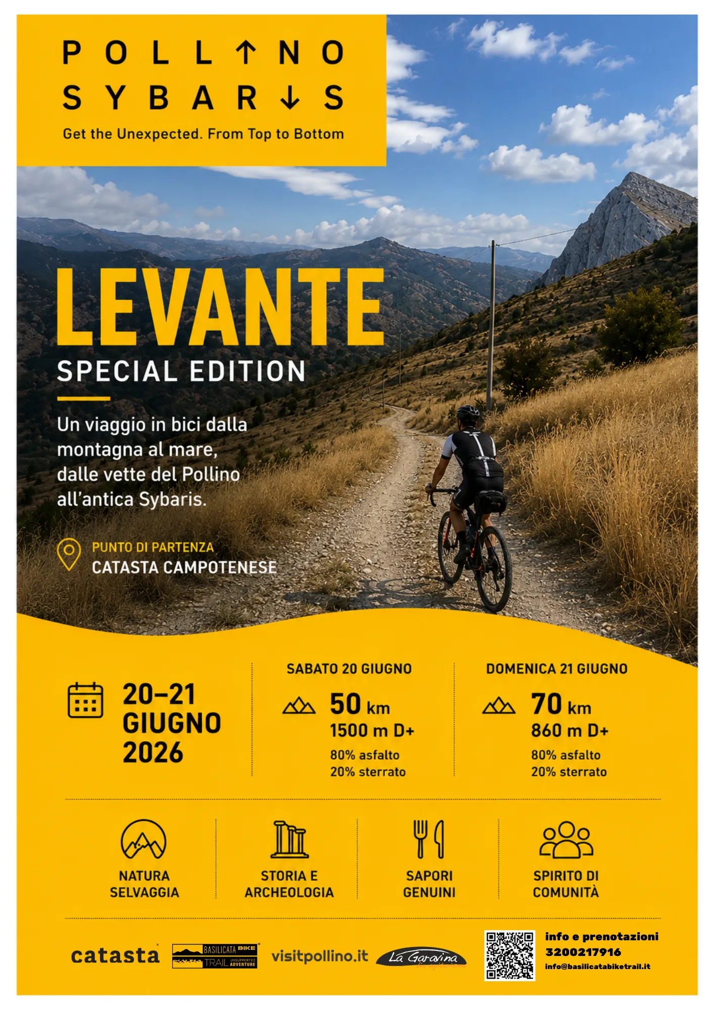 LEVANTE SPECIAL EDITION